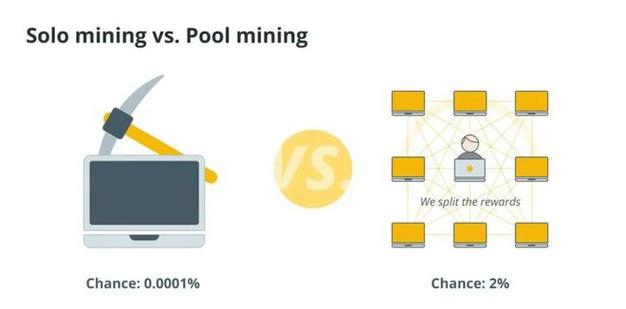 Miners working in a mining farm.