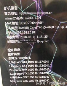 An advanced mining rig optimized for Dogecoin and other cryptocurrencies